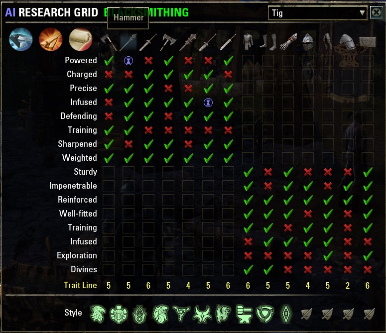 Smithing